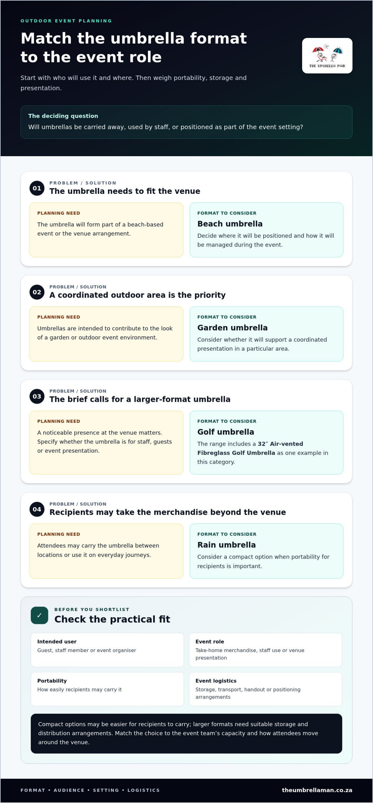 Branded Umbrellas for Outdoor Events: A Practical Planning Checklist